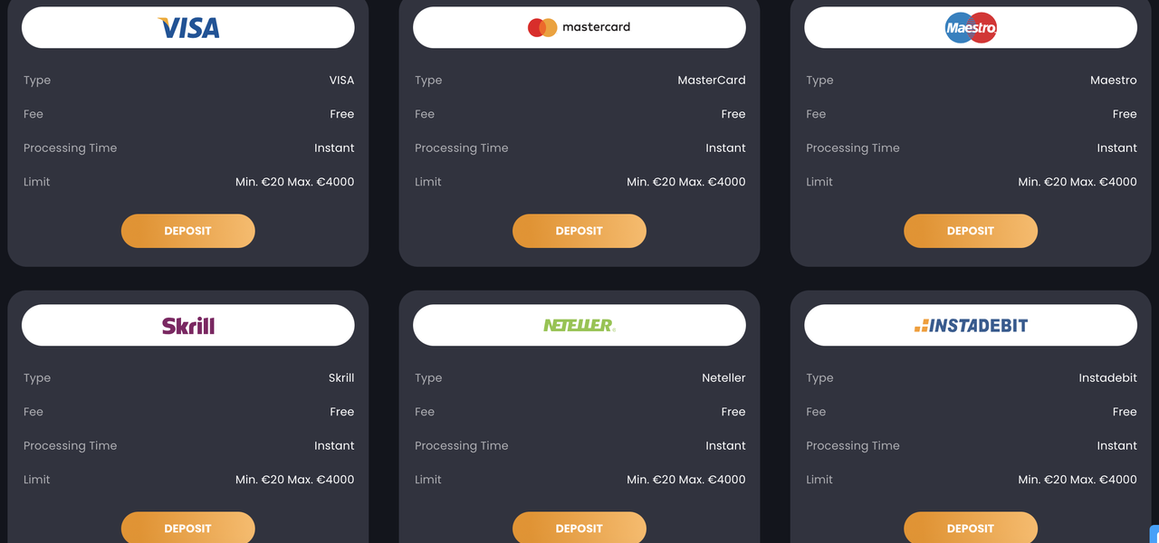 Zahlungsmethoden bei Bitkingz Casino mit Gebühren, Bearbeitungszeit und Limits